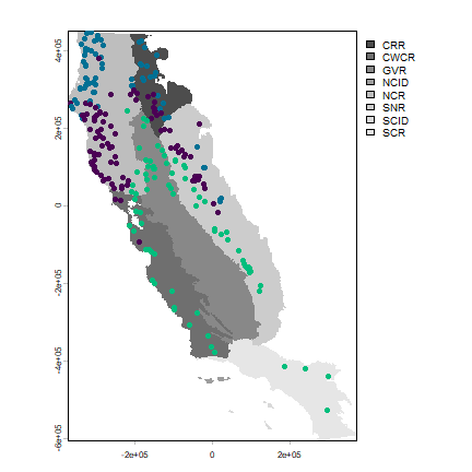 plot of chunk environmental and spatial cross-validation