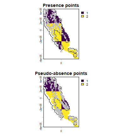 plot of chunk sample pseudo-absences