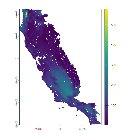plot of chunk get_env