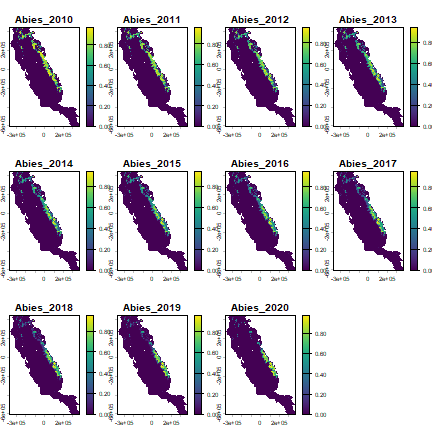 plot of chunk interp