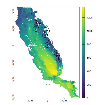 plot of chunk measure_extrap