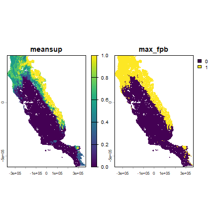plot of chunk sdm_predict