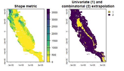 plot of chunk comparison extrapolation outputs
